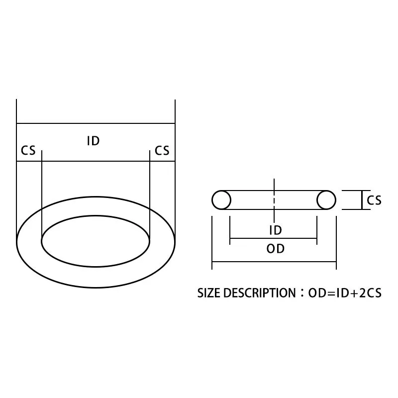1,2 мм дебелина е 2000 бр./пакет търговия на едро с гумен ограничаване на пръстени NBR OD5/6/7/8/9/10/11/12/13/14/15/16/17/18/19/ 20 мм оборудване запечатване уплътнение Шайба5