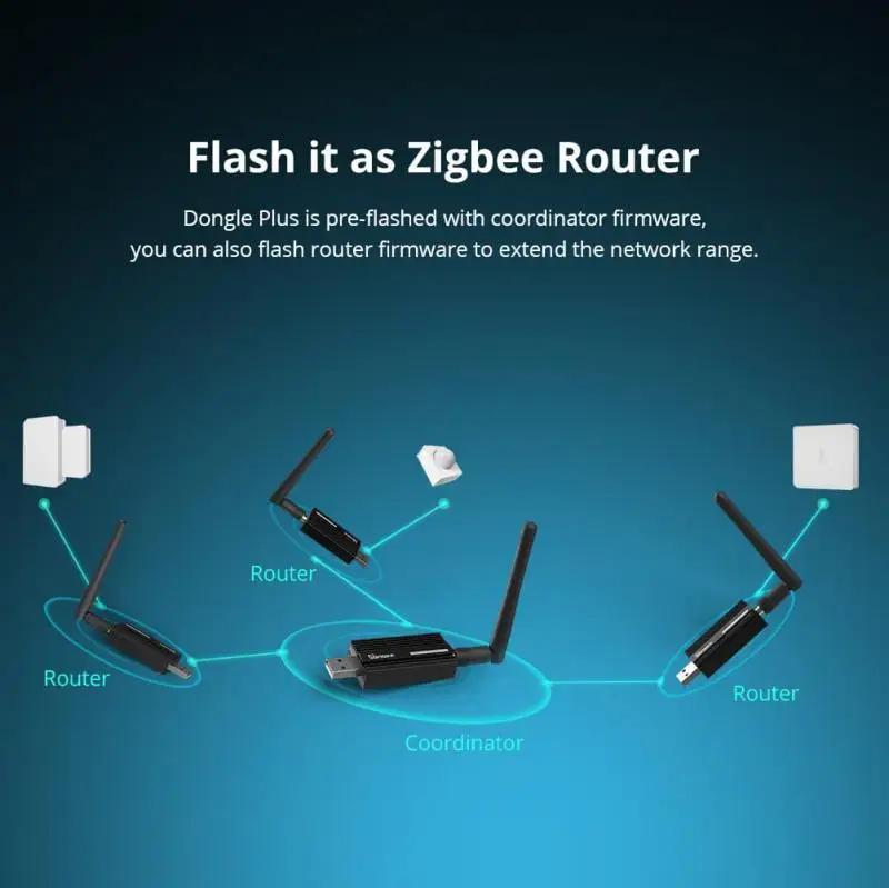 Нов SONOFF ZB Dongle-E USB Dongle Plus ZigBee 3.0 Безжичен Мрежов портал на Zigbee ZHA Zigbee2MQTT, Предварително прошитый Като рутер ZigBee3
