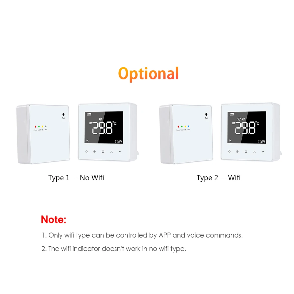Wi-Fi Smart термостат 3A, дигитален регулатор на температурата и приемник за газов котел, топлинна карам мотор вентил, приложение за дистанционно управление1