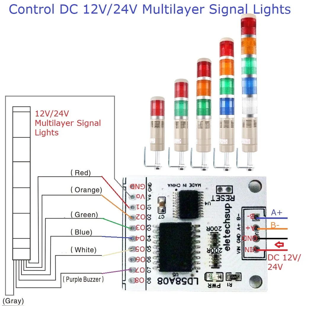 5x 8ch RS485 с PWM изход, модул за водача на транзисторе Дарлингтън, богат на функции такса за многослойни сигнални светлини, Предупреждение1