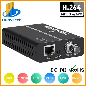 MPEG4 H. 264 AVC видео от SD на HD 3G SDI в IP Енкодер Предавател с SRT HTTP RTSP RTMP RTMPS UDP RTP ONVIF HLS