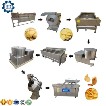 Линия за производство на чипс и пържени картофи в Ново Състояние, Машини За производство на замразени картофи картофи
